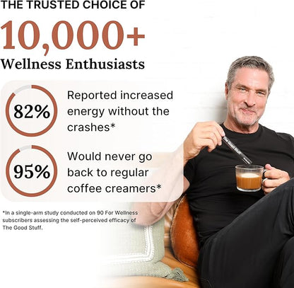 For Wellness The Good Stuff Performance – Coffee Booster | Collagen + MCT Powder Supplement with L-Theanine and Antioxidants for Jitter-Free Energy & Stamina | Non-Dairy, Keto-Friendly, 14 Servings