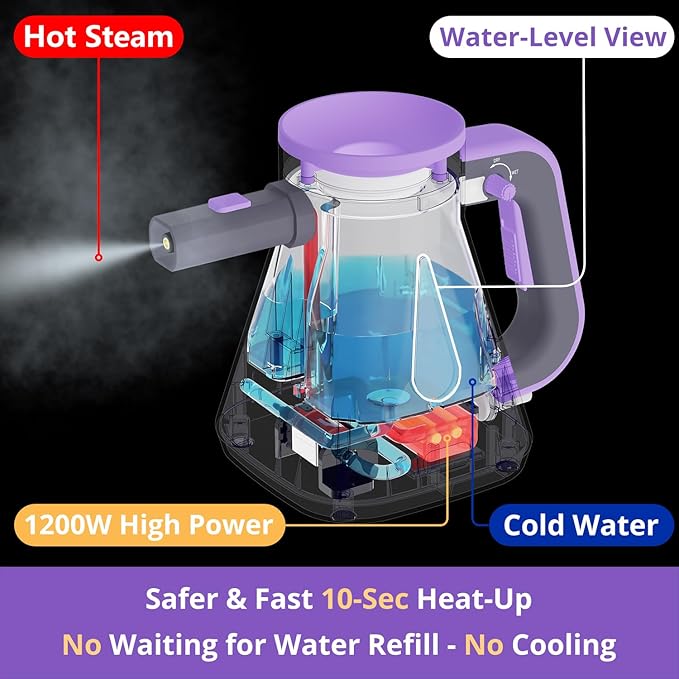 Steam Cleaner Handheld: 1200W Fast 10-Sec Heat-Up-750mL (25oz) Tank-No Cooling-Refill Anytime-Lockable Steam Trigger-14-Piece Kit Hand Held Steamer for Home Car Grout Tile Cleaning Pink