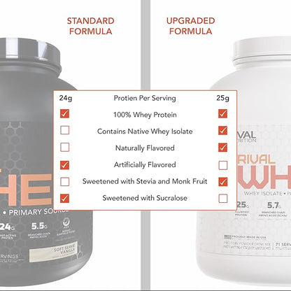 Naturally Flavored Rival Whey - Pure Chocolate - 5lb