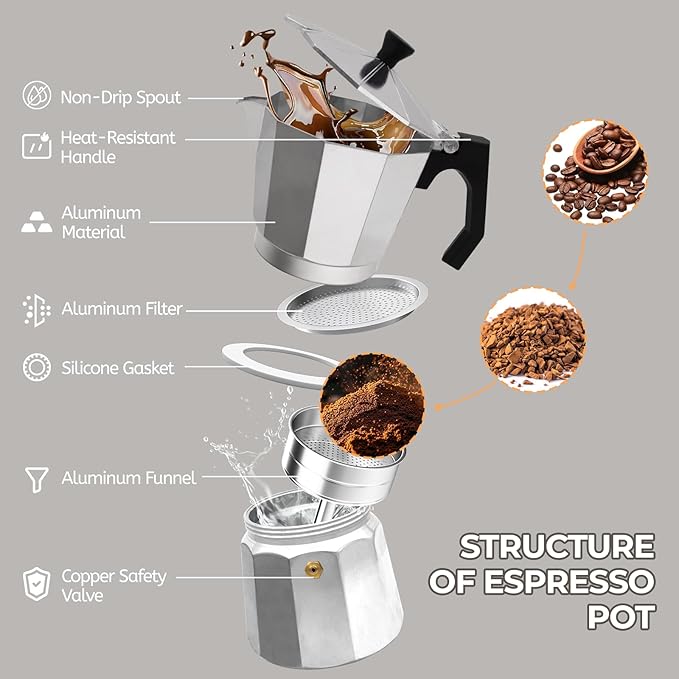 Aluminum Moka Pot Express Coffee Maker Stovetop Espresso Percolator Coffeemaker Italian Classic Style Brewing Greca Cafe Mocha Machine for Cafeteras Lover Camping Travel and Home Use (14 Cup)