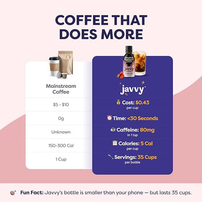 Coffee Concentrate - Limited Release Flavors - Cold Brew Coffee, Perfect for Hot or Iced Instant Coffees, Hot Drinks, Cold Brew Concentrate, 35 Servings - Chocolate Raspberry Truffle
