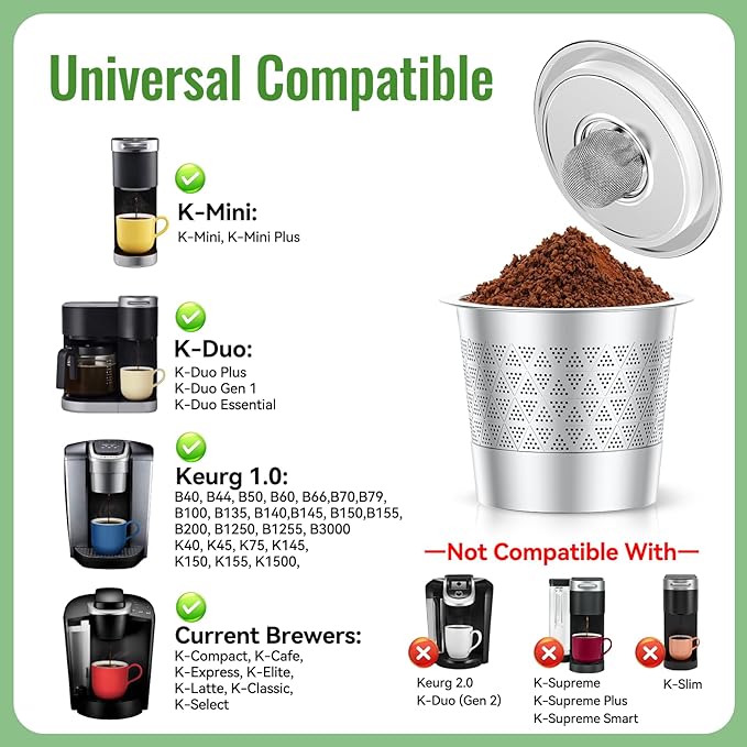 CAPMESSO Reusable K Cups for Keurig 1.0: Stainless Steel Reusable Coffee Pods - Dual-Mesh Refillable Coffee Filter for Richer Coffee NO Grit - for Keurig Coffee Maker K-Express K-Elite K-Mini (1 Pack)