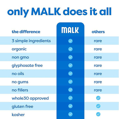 MALK Almond Milk Unsweetened (32oz, Pack of 6) - Shelf Stable Organic Almond Milk, Non GMO, Whole 30, Dairy Free, Vegan, Plant Based, No Gums or Fillers - Malk for Smoothies, Cereal, Coffee,Creamer