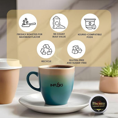 InfuSio Coffee Pods – 96 Count, Viennese Roast (Dark Roast Coffee) Single Serve Coffee Pods for Keurig K Cup® Brewers, Compatible with Keurig 2.0 Brewers