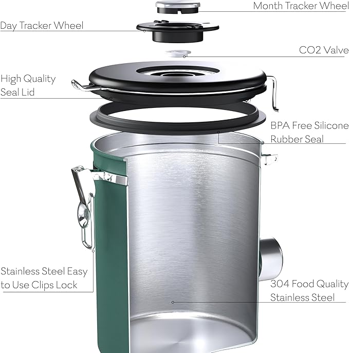 38oz / 22oz Coffee Canister – Airtight Stainless Steel Storage Container with Date Tracker & Scoop, Sealed Jar for Grounds, Beans, Tea, Flour, Cereal, and Sugar (Green Vibes, 38OZ)
