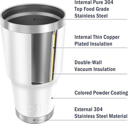WETOWETO 30 oz Stainless Steel Tumbler, Insulated Coffee Tumbler Cup with 2 Lids and 2 Straws, Double Walled Travel Coffee Mug for Hot & Cold Drinks (White, 1 Pack)