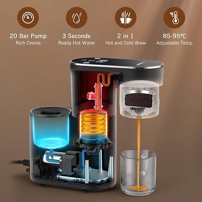 SIMPLETASTE Espresso Machine 20 Bar, Portable Multifunction Coffee Maker with Hot and Cold Brew, Dual Power Options, 6.1oz Water Tank, Single Serve Brewer for Travel, Camping, Office, Home