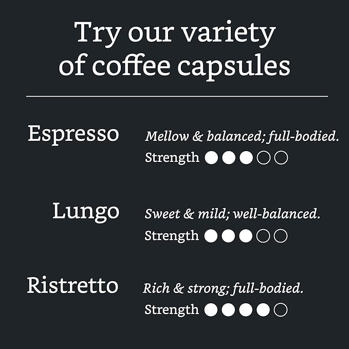 Amazon Brand - Solimo Ristretto Capsules, Dark Roast, Compatible with Original Brewers, Pack of 1x50 Capsule (50 count)