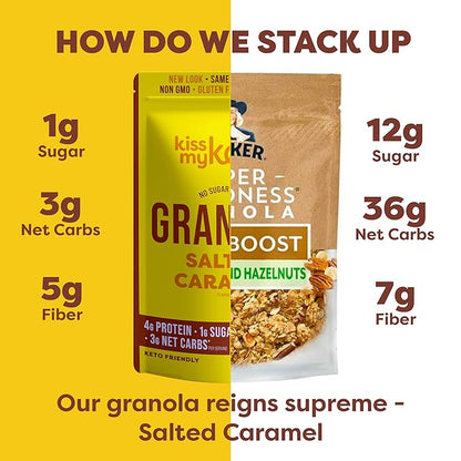 Kiss My Keto Sugar Free Granola, Salted Caramel 4-Pack – Curb Cravings with Few Net Carbs – Allulose Sweetened, Resealable & Gluten-Free Crunchy Clusters – Grain Free Granola Great With Yogurt or Milk