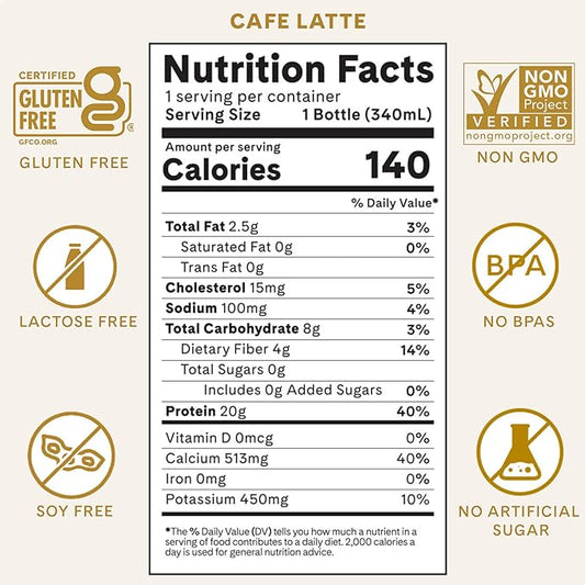 Iconic Protein Drinks, Café Latte (12 Pack) - Sugar Free & Low Carb - 20g Protein + 100mg Caffeine - Lactose Free, Gluten Free - Keto Friendly Protein Coffee