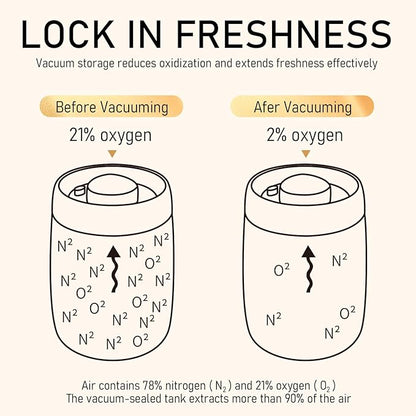 Coffee Vacuum Container Mason Jars: Food Coffee Bean Storage Containers with Lids Airtight, Plastic Wide Mouth Mason Jars Vacuum Sealer, Manual Vacuum Extraction Sealed Tank, 800ml