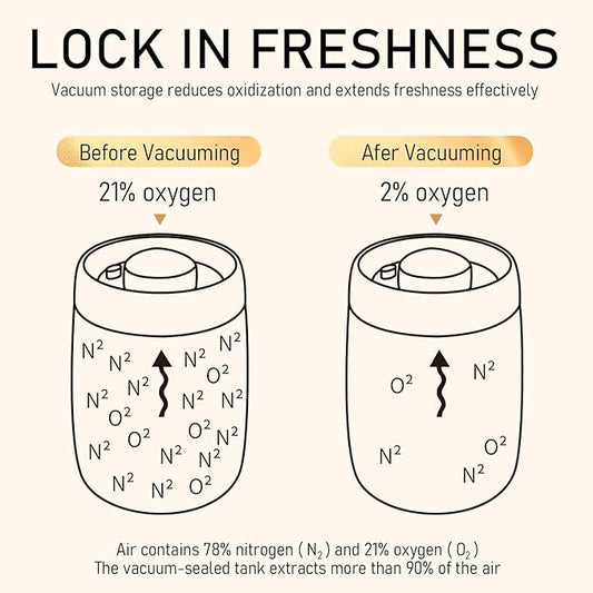 Coffee Vacuum Container Mason Jars: Food Coffee Bean Storage Containers with Lids Airtight, Plastic Wide Mouth Mason Jars Vacuum Sealer, Manual Vacuum Extraction Sealed Tank, 800ml