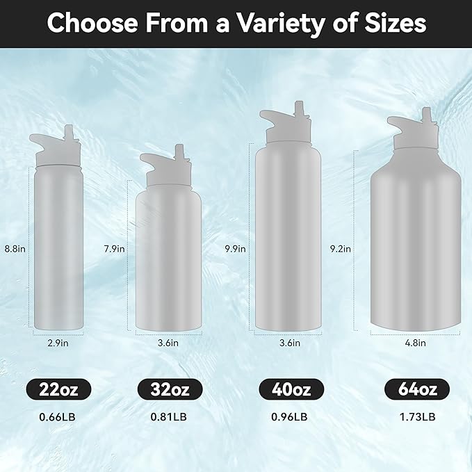 HASLE OUTFITTERS 40oz Stainless Steel Water Bottle, Vacuum Insulated Double Walled Leak Proof Sports Water Bottle with 2 Lids (Straw and Spout Lid) Thermo Mug Keep Cold and Hot(Black,4)