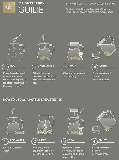 Teabloom One-Touch Tea Maker, 2-in-1 Teapot and Kettle with Stainless Steel Filter Lid for Loose Tea – Stain-free Borosilicate Glass Teapot (40 Oz) – Tea Connoisseur's Choice