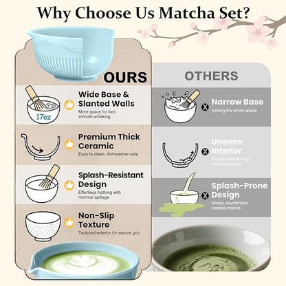 7PCs Matcha Whisk Set Traditional Japanese Matcha Kit with Ceramic Bowl Bamboo Chasen Tea Spoon Holder Sifter Tea Towel Ceremony Matcha Tea Making Tools Green Tea Set for Beginners