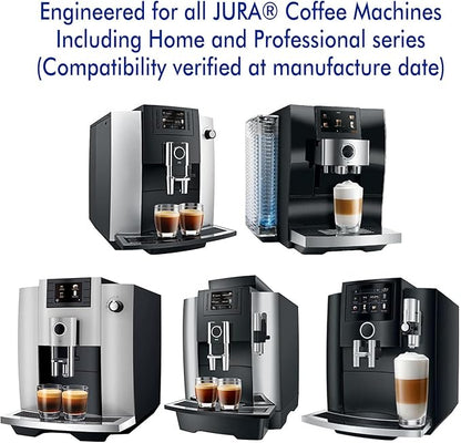New England Stories Jura Compatible Descaling Tablets 18-Pack - Remove Limescale & Calcium, Improve Coffee Taste for Coffee Machines