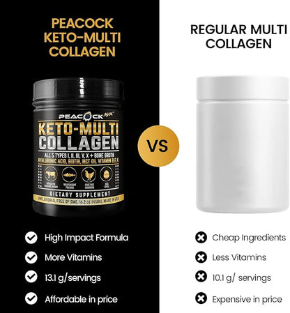 Multi Collagen Protein Powder 16.2 oz (Pack of 6) | 5 Types with Bone Broth, Hydrolyzed Peptides, Biotin & MCT Oil, Unflavored, Supports Skin, Hair, Nails, Joints & Gut Health