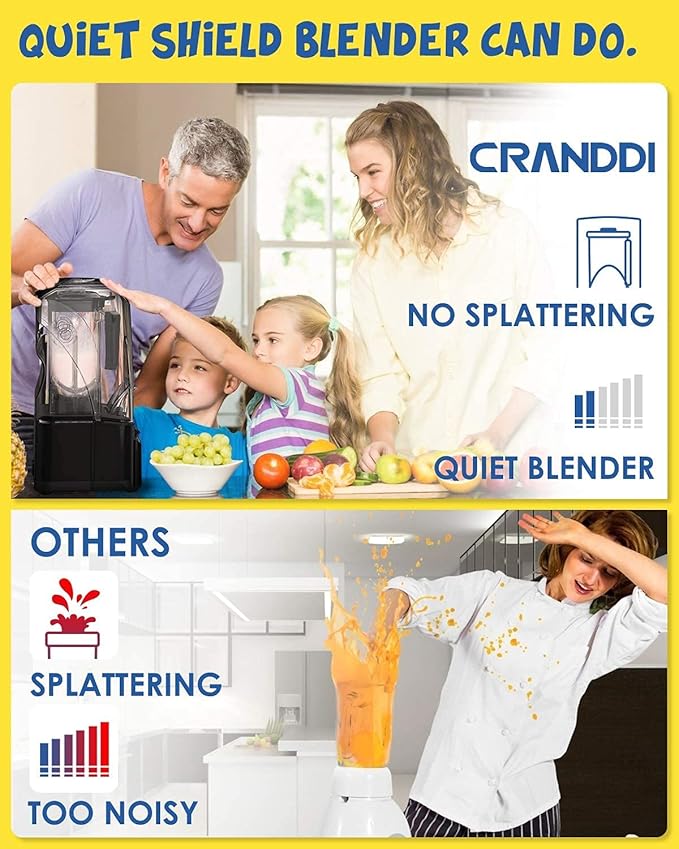 CRANDDI Quiet Commercial Blender with Soundproof Shield, 2200 Watt Professional Blenders for Kitchen with 80oz Pitcher and Self-Cleaning, High-Speed Blenders K90 Grey
