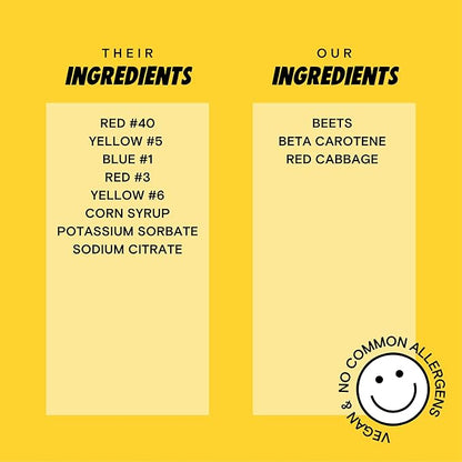 Plant-Based Food Color Variety Pack by Supernatural, Food Dye Powders, 4 Natural Colors, No Artificial Dyes, Gluten Free, Vegan (Pack of 4)