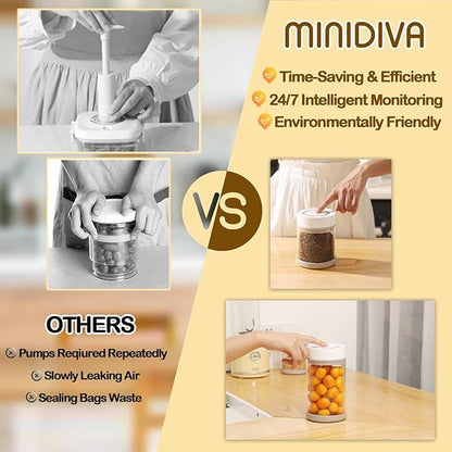 Minidiva Smart Vacuum Container, Automatic Electric Airtight Glass Jar for Food Coffee Storage Meal Prep (White-600ml)
