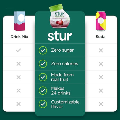 Stur Liquid Water Enhancer | Pomegranate Cranberry | Naturally Sweetened | High in Vitamin C & Antioxidants | Sugar Free | Zero Calories | Keto | Vegan | 5 Bottles, Makes 120 Drinks