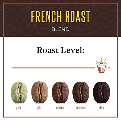 San Diego Coffee French Roast, Dark Roast, Whole Bean Coffee, 16-Ounce Bags (Pack of 2) Café en grano tostado