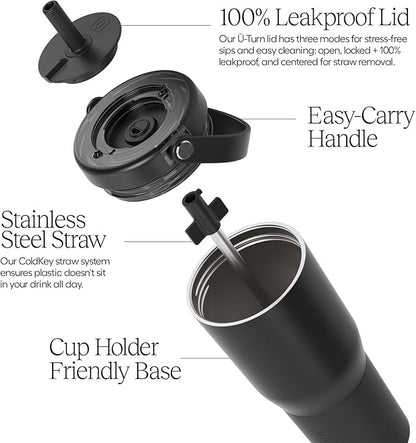 BrüMate Resa 25oz 100% Leakproof Travel Tumbler with Handle & Straw | Flexible SoftSip Straw | Silicone Sleeve for Durability | Stainless Steel | Cup Holder & Travel Friendly Water Bottle | (Sage)