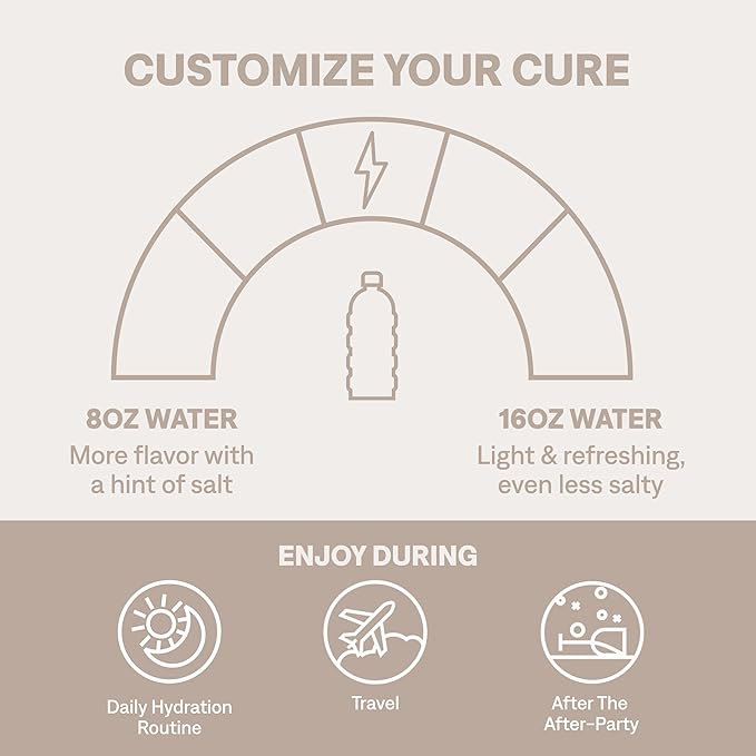 Cure Hydration | Plant-Based Electrolyte Drink Mix | No Added Sugar | FSA-HSA | Dehydration Relief Powder Made with Coconut Water | Non-GMO | Vegan | Pouch of 14 Packets - Blood Orange