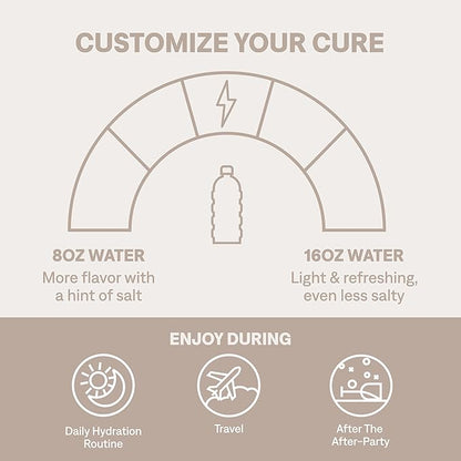 Cure Hydration | Plant-Based Electrolyte Drink Mix | No Added Sugar | FSA-HSA | Dehydration Relief Powder Made with Coconut Water | Non-GMO | Vegan | Pouch of 14 Packets - Berry Pomegranate