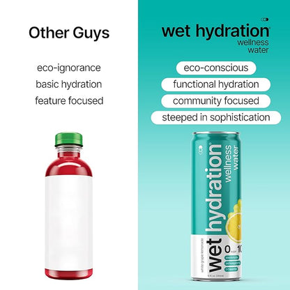 Wet Hydration Wellness Water | Electrolyte Drink with Ashwagandha & L-Theanine – White Grape Lemonade (12oz Cans, Pack of 12) | Zero Sugar, 10 Calories, Zero Bubbles, Functional Hydration