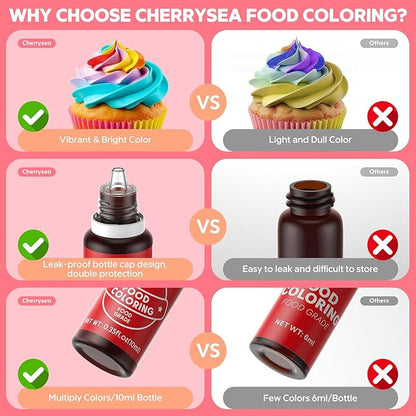Food Coloring for Baking - Cherrysea 26 Vibrant Cake Coloring Liquid Set for Dessert Decorating, Food Grade Food Dye for Icing,Fondant,Cookies,Easter Egg,Making DIY Supplies Kit- 0.35 Fl. oz/Bottles
