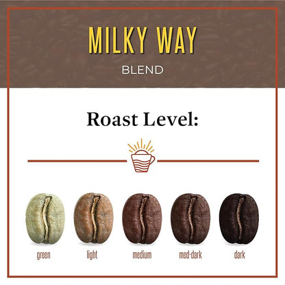 San Diego Coffee Milky Way, Medium Roast, Whole Bean Coffee, 16-Ounce Bag Café en grano tostado