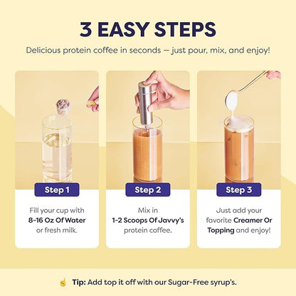 Original Protein Iced Coffee - Premium Whey Protein & Instant Iced Coffees - 100% Natural Cold Brew Coffee - Zero Artificial Flavors & Sweeteners, 80 mg Caffeine Per Serving, 0g of Sugar, 20 Servings