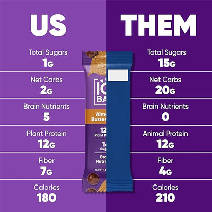 IQBAR Brain and Body Plant Protein Bars - Almond Butter Chip - 24-Count - Keto, Vegan, Low Carb, High Fiber, Gluten Free, Dairy Free, Low Sugar Snack with Nutrients for Focus, Energy, Meal Replacement