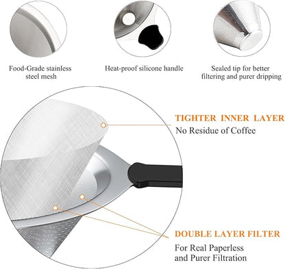 Pour Over Coffee Filter 2PCS, Stainless Steel Coffee Filter, Paperless Reusable Cone Coffee Dripper