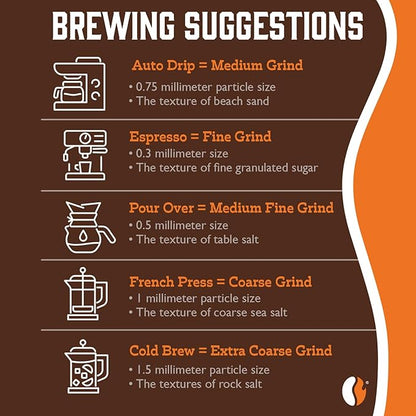 Fresh Roasted Coffee, Organic Peru | Mold & Myco 3rd Party Tested, USDA Organic, Kosher | Med Roast 5 lb (80 oz) Whole Bean