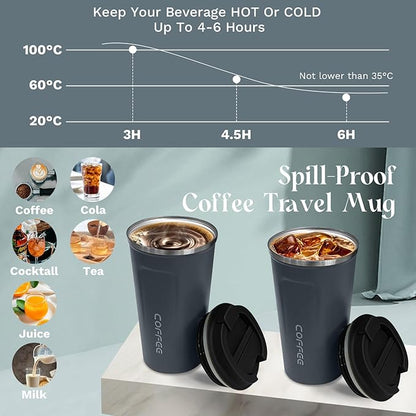 YINBAOGE Insulated Travel Coffee Mug Spill Proof Leak Proof Pobtable To Go Camping Stainless Steel Coffee Tumbler Reusable Coffee Cups with Lids Thermos for Hot and Cold Drink (2nd-Blue, 17 OZ)