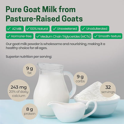 Z Natural Foods Goat Milk Powder - Pure Netherlands Full Cream Milk, Powdered Goat Milk, Highly Nutritious, Easy Digestion - Whole Goats Milk for Adults for Smoothies, Cooking, Baking, 2 lbs