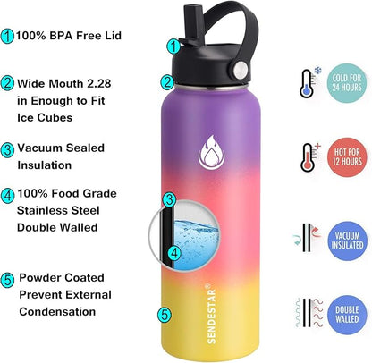 SENDESTAR Water Bottle 32oz Double Wall Vacuum Insulated Leak Proof Stainless Steel Sports Water Bottle—Wide Mouth with New Flex Straw Lid & Spout Lid (Havana)