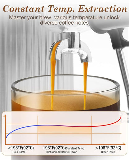 Espresso Machines 20 Bar with LED Touchscreen, Adjustable Temperature(185~203°F) Timing(25~60s), Compact Stainless Steel Coffee Maker with Milk Frother Steam Wand for Home Cappuccino & Latte Maker