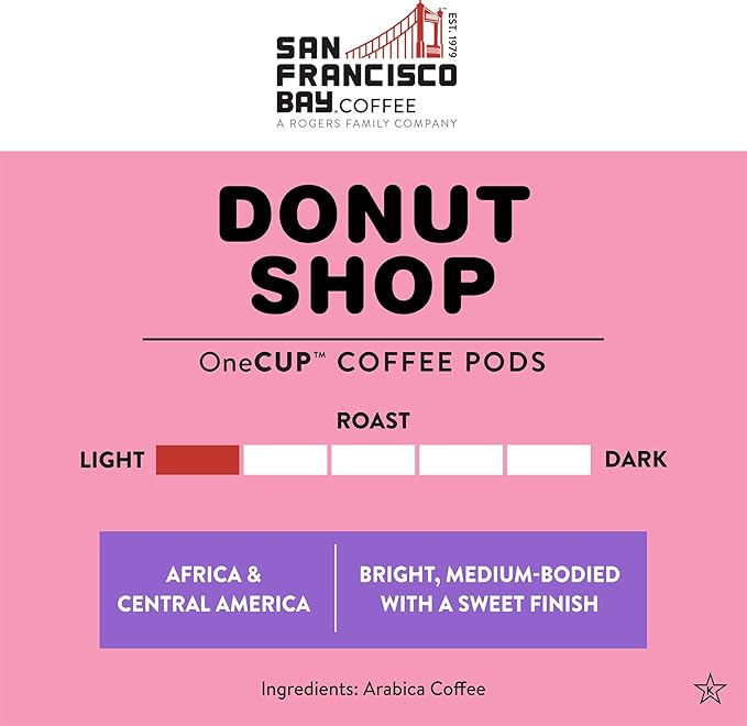 San Francisco Bay Compostable Coffee Pods - Donut Shop (12 Ct) K Cup Compatible including Keurig 2.0, Light Roast