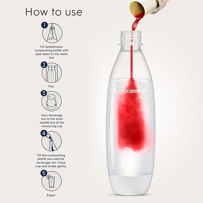 SodaStream Cranberry Raspberry Zero Calorie, 440ml 4-Pack