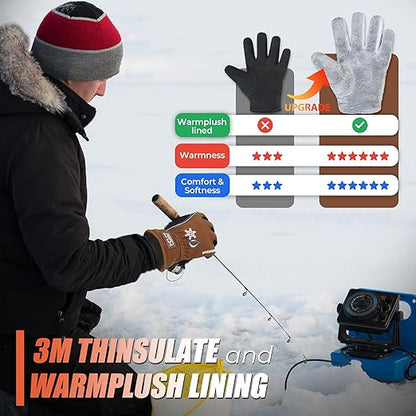 HANDLANDY Winter Insulated Work Gloves, 3M Thinsulate Thermal Water-Resistant Glove for Men Women Touch Screen, Warm Ski Snowboard Cold Weather Gloves (Brown, Medium)