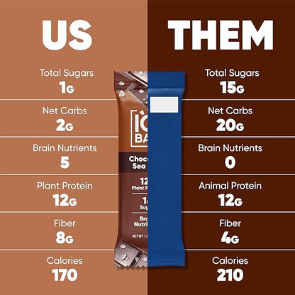 IQBAR Brain and Body Plant Protein Bars - Chocolate Sea Salt - 24-Count - Keto, Vegan, Low Carb, High Fiber, Gluten Free, Dairy Free, Low Sugar Snack with Nutrients for Focus, Energy, Meal Replacement