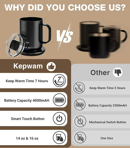 Self Heating Coffee Mug T1-16oz Fast Heating & Ultra Long-Lasting Battery Life, Heated Coffee Mug Up to 149℉ - Touch & App Controlled Coffee Mug, Birthday Gifts for Women and Men