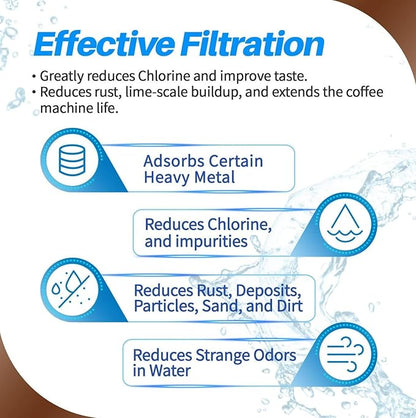 2-Pack PrimaPure Coffee Machine Water Filter Replacement for Jura Clearyl Blue 71445, 67879, ENA3, ENA5, J6, J9, J95 Certified To NSF/ANSI 42 by IAPMO R&T