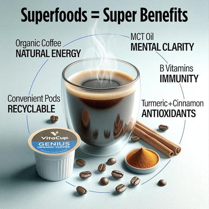 VitaCup Organic Genius Keto Coffee Pods, Increase Energy & Focus w/MCT Oil, Turmeric, B Vitamins, D3, Medium Dark Roast, Bold, Smooth, Single Serve Pod Compatible w/Keurig K-Cup Brewers,64 Ct