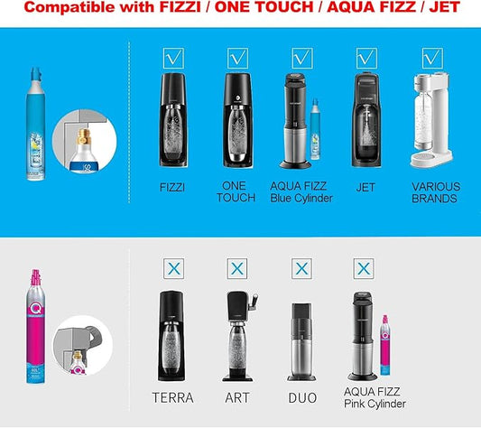 Soda Machine Co2 Adapter with High Pressure Hose,Co2 Tank Direct Adapter to TR21-4 Soda Water Maker,Soda Maker Parts Accessories compatible with Onetouch,Jet,Aqua Fizz, 60inch with Gauge