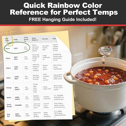 Upgraded Candy Thermometer Waterproof - Oil Thermometer for Frying with Clips - 9" Side of Pot Rainbow dial Thermometer Deep Fry for Oil Candy Candle BBQ - Silver XL
