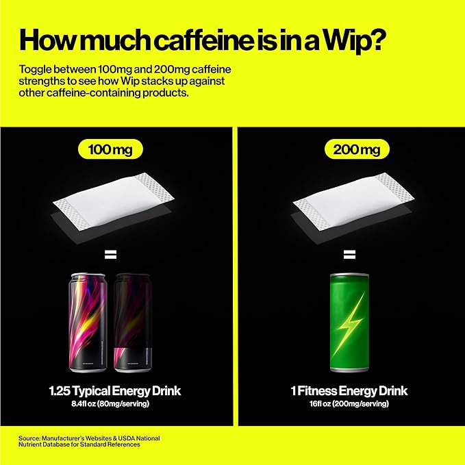 Wip Energy Pouches | 100mg Natural Caffeine | Vitamins and Minerals | Mint | 15 Pouches Per Can | 1 Can